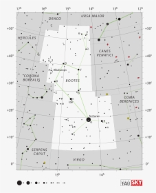 Transparent Row Of Stars Png - Bootes Constellation Star Chart, Png Download, Transparent PNG