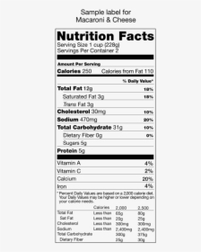 Birthday Nutrition Facts Png, Transparent Png, Transparent PNG