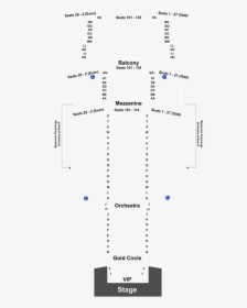 Diagram, HD Png Download, Transparent PNG