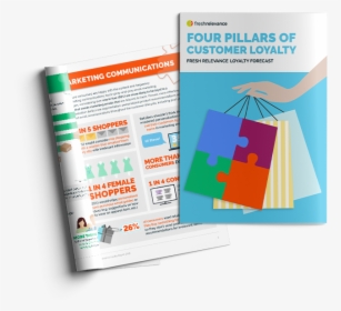 Four Pillars Of Customer Loyalty Preview - Graphic Design, HD Png Download, Transparent PNG