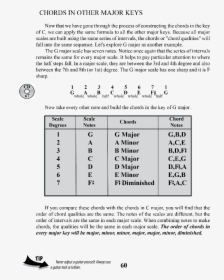 Document, HD Png Download, Transparent PNG