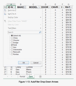 Filter Shelf Microsoft Excel, HD Png Download, Transparent PNG