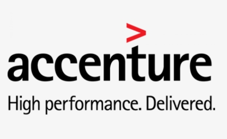 Accenture ticker symbol bluecross carefirst claims