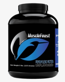 Muscle Feast, HD Png Download, Transparent PNG