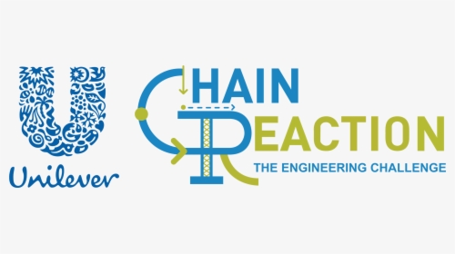 Unilever Chain Reaction 2018 Unilever Chain Reaction - Unilever, HD Png Download, Transparent PNG
