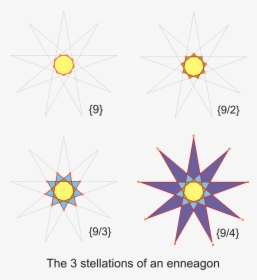 Stellation Of Octagon, HD Png Download, Transparent PNG