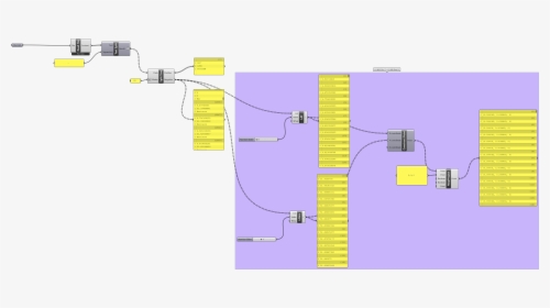 Diagram, HD Png Download, Transparent PNG