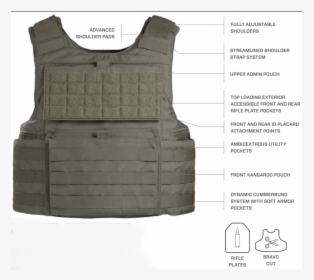 Armor Express ® Hard Core H3 Men S Exterior Bulletproof - Vest, HD Png Download, Transparent PNG