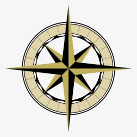 North East West South Compass Png , Png Download - East West North South Symbol Png, Transparent Png, Transparent PNG