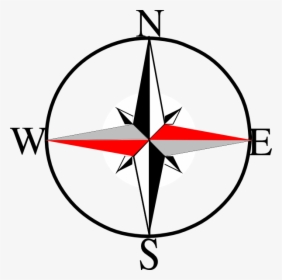 East North West South Compass, HD Png Download, Transparent PNG