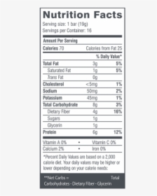 Chocolate Bar Nutrition Facts Fun Size, HD Png Download, Transparent PNG
