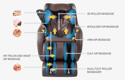 Zero Gravity Massage Chair Features - Illustration, HD Png Download, Transparent PNG