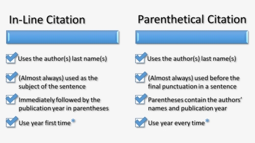 In Line V Parenthetical - Parenthetical Citation Example, HD Png Download, Transparent PNG