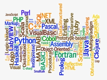 Programming Language Png Image Background - All Languages In Computer, Transparent Png, Transparent PNG