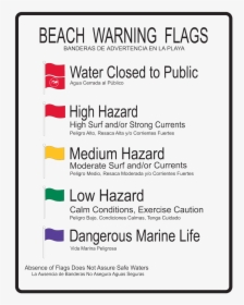 Beach Warning Flags Uk, HD Png Download, Transparent PNG