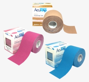 Acutop® Classic Kinesiology Tape - Acutop, HD Png Download, Transparent PNG
