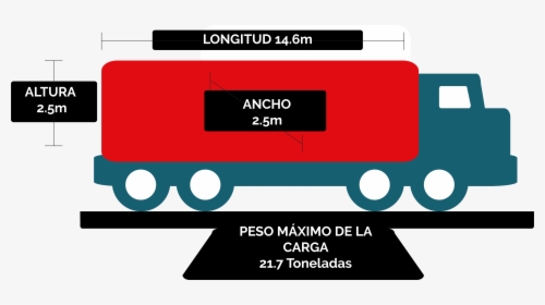Transporte Terrestre De Carga En Cajas Secas Entre, HD Png Download, Transparent PNG