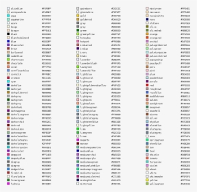 Svg Recognized Color Keyword Names - Status Codes Para Graal Classic, HD Png Download, Transparent PNG