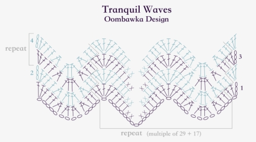 Tranquil Waves Baby Blanket Stitch Diagram Oombawka - Crochet Blanket Stitch Diagram, HD Png Download, Transparent PNG