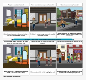 Storyboard For Social Media Content, HD Png Download, Transparent PNG