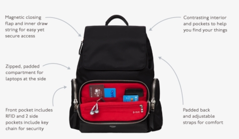 Messenger Bag, HD Png Download, Transparent PNG