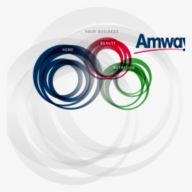 Amway Logo, HD Png Download, Transparent PNG