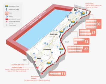 Ocha Gaza Strip Map, HD Png Download, Transparent PNG