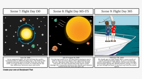 Storyboard, HD Png Download, Transparent PNG