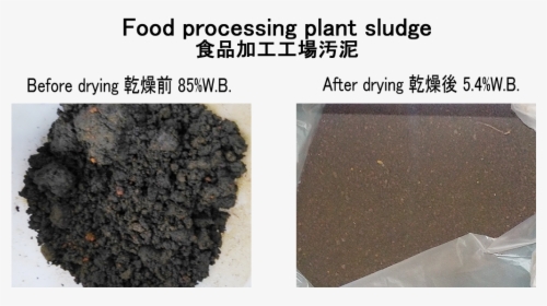Food Processing Plant Sludge Drying - Granite, HD Png Download, Transparent PNG