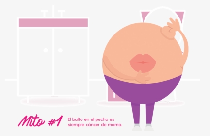 Fundecan-web - Cancer De Mama En Guatemala, HD Png Download, Transparent PNG