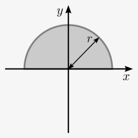 Semicircle Png, Transparent Png, Transparent PNG