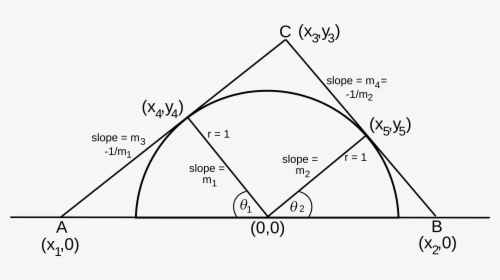 Triangle, HD Png Download, Transparent PNG