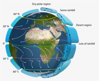 Globe - Prevailing Winds, HD Png Download, Transparent PNG