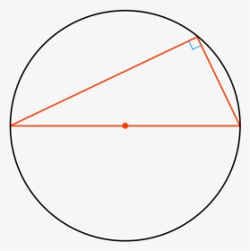 Angle In A Semicircle Is - Circle, HD Png Download, Transparent PNG