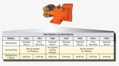Caliper Png -7000 Series Caliper Brakes - Cylindrical Grinder, Transparent Png, Transparent PNG