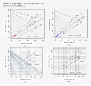 Diagram, HD Png Download, Transparent PNG