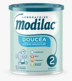 Modilac Doucea - Personal Care, HD Png Download, Transparent PNG