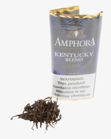 Amphora Kentucky Blend Pipe Tobacco Distribution - Nilgiri Tea, HD Png Download, Transparent PNG
