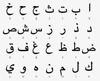 Arabic Alphabet, HD Png Download, Transparent PNG