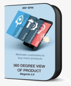 360 Degree View Of Product Magento 2 - Free Iphone Developing, HD Png Download, Transparent PNG