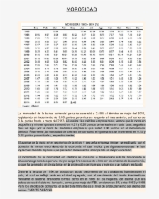 Document, HD Png Download, Transparent PNG