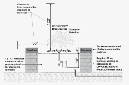 Diagram, HD Png Download, Transparent PNG