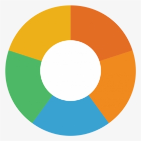 Circle,orange,clip Art,graphics - Pie Chart Transparent Background, HD Png Download, Transparent PNG