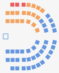 New Zealand Parliament Seats, HD Png Download, Transparent PNG
