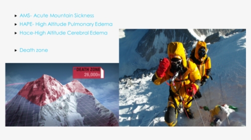 Transparent Mountain Climber Png - Mountaineering, Png Download, Transparent PNG