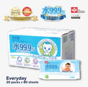Lec 99.9% Pure Water Baby Wipes Carton Deal, HD Png Download, Transparent PNG