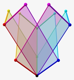 Tree Of Weak Orderings In Concertina Cube, Plain - Triangle, HD Png Download, Transparent PNG