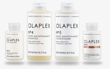 Olaplex, HD Png Download, Transparent PNG