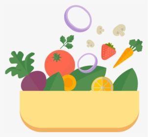 My Healthy Plate Components - Momal Asif Diet Chart, HD Png Download, Transparent PNG