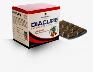 Medicine Png -diacure Herbal Capsule, Transparent Png, Transparent PNG